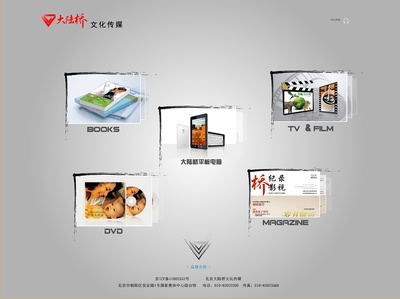 大陸橋集團產品網站