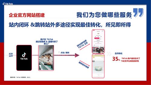 外貿工廠如何借助 tiktok 拓展外貿業務