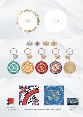 2024 第五屆&ldquo;這禮是成都&rdquo;文創產品設計大賽獲獎名單及獲獎作品